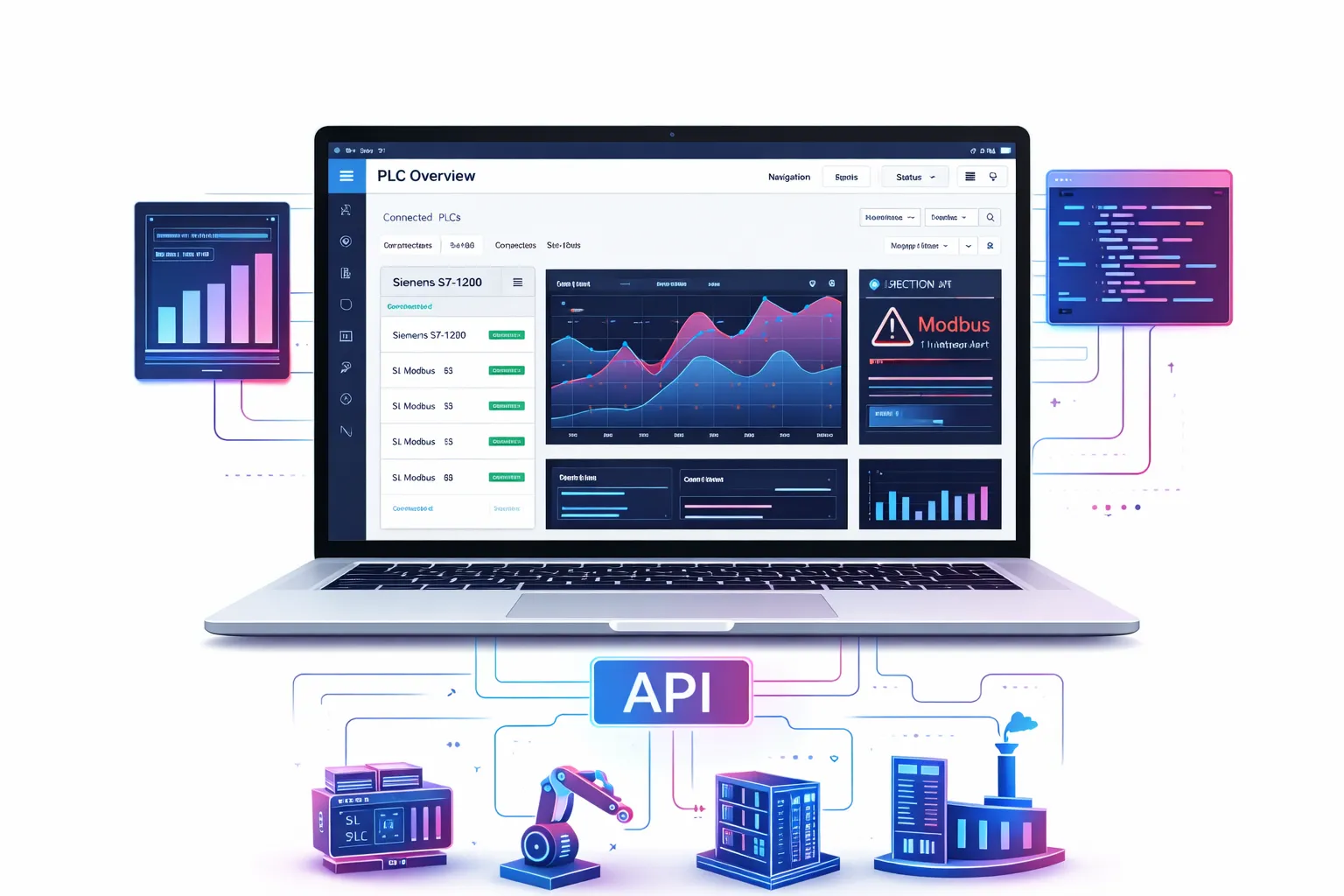 Welcome to Bustra.io Welcome to Bustra.io